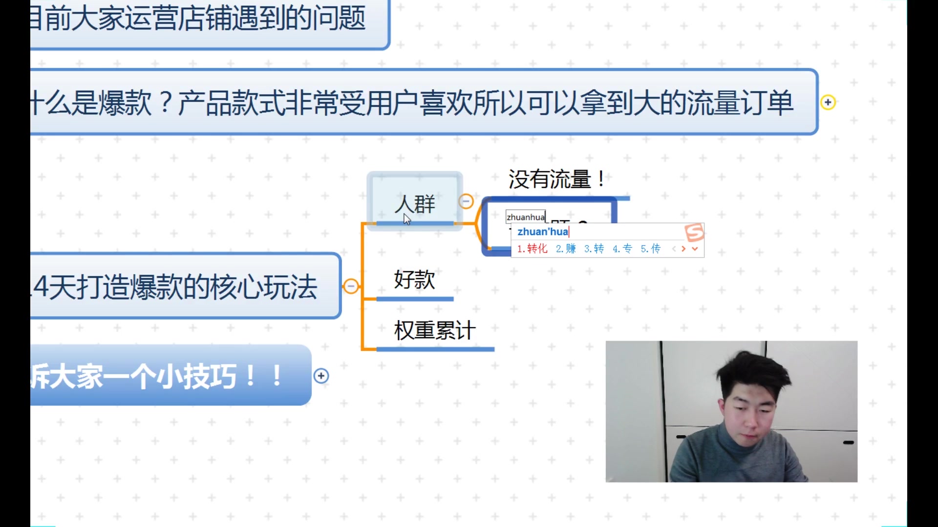 拼多多14天打造爆款的核心玩法,上午学下午用(一)哔哩哔哩bilibili