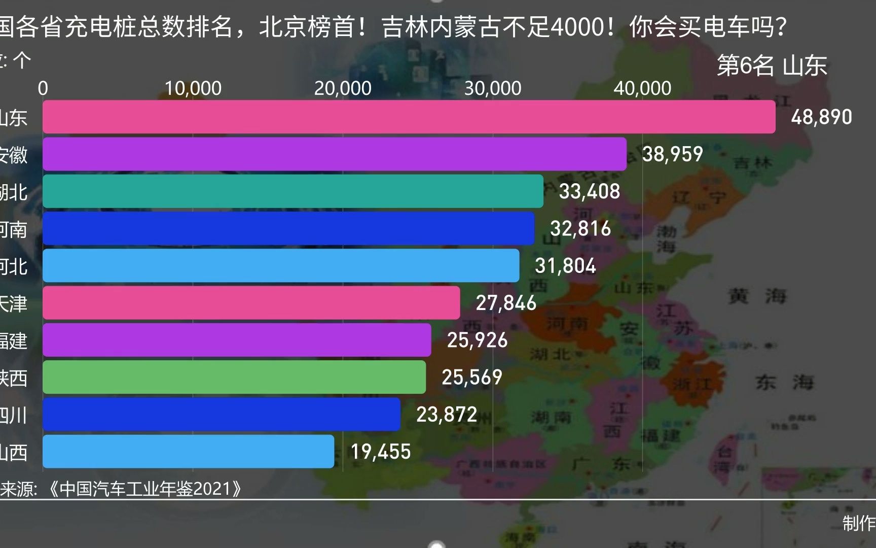 全国各省充电桩总数排名,北京榜首!吉林内蒙古不足4000!你会买电车吗?哔哩哔哩bilibili