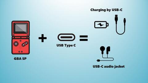 怀旧玩家DIY改造，全球第二台USB C充电及音频输出的Gameboy Advance!!_