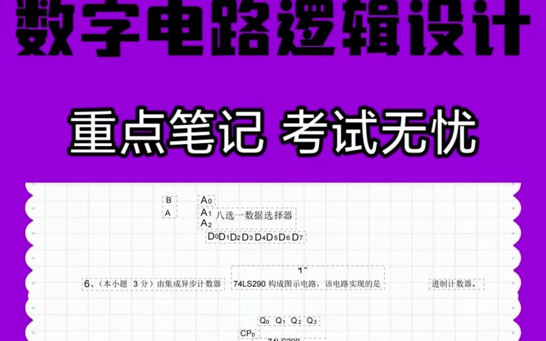 《数字电路逻辑设计》重点复习资料|考试95+哔哩哔哩bilibili