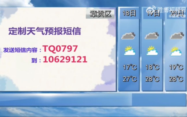 2.17 赣州天气预报