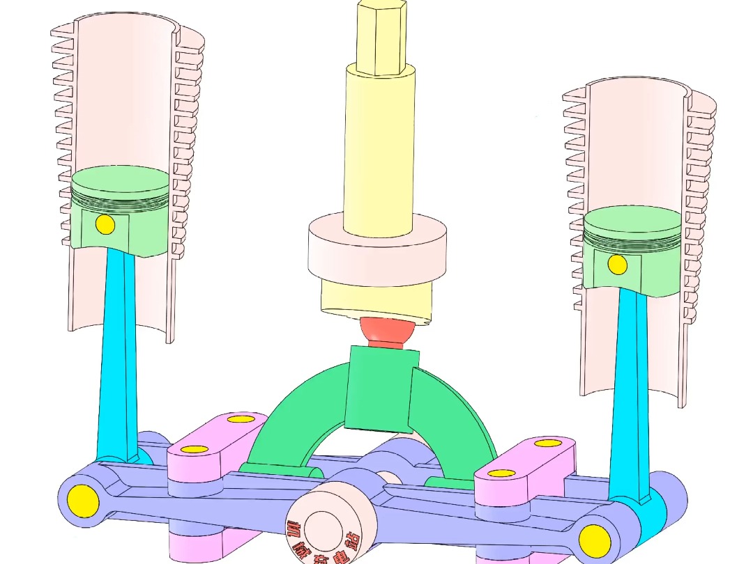 连杆机构原理动画哔哩哔哩bilibili