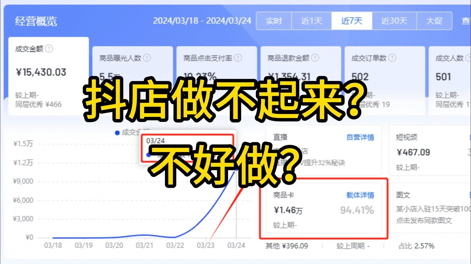 【比刷剧还爽】 抖音小店做不起来?不好做?2024年抖店最新起店方式,从抖音小店新店到爆款店铺的全套必学教程,全程手把手教你打造TOP级别店铺...