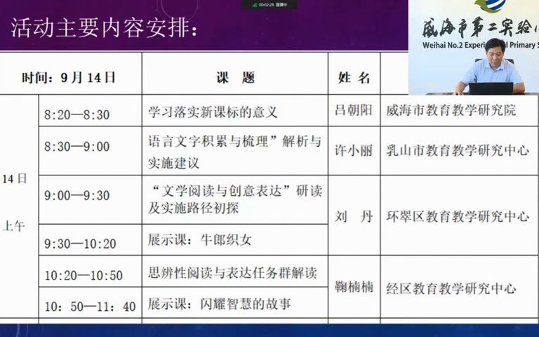 [图]威海市《义务教育语文课程标准》小学语文骨干教师培训（上午）