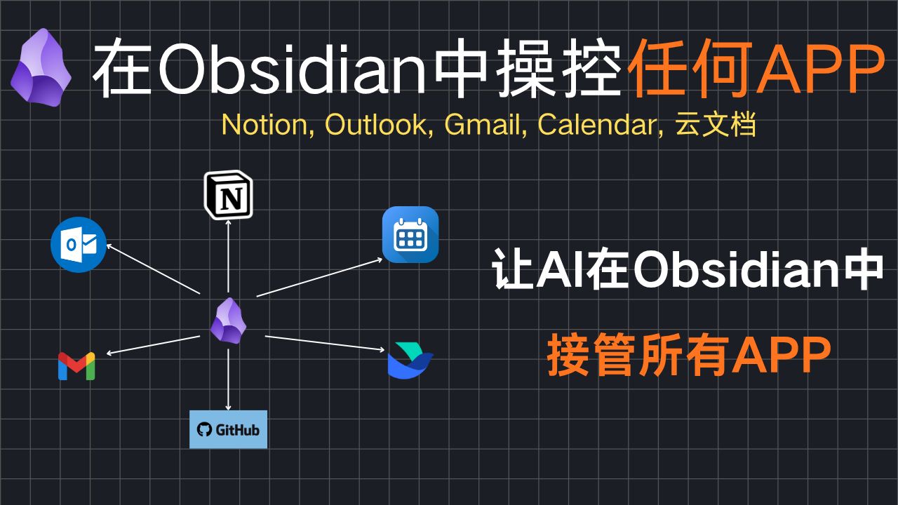 Obsidian Router Obsidian+AI=让所有app听你指挥-杰森的效率工坊-杰森的效率工坊-哔哩哔哩视频