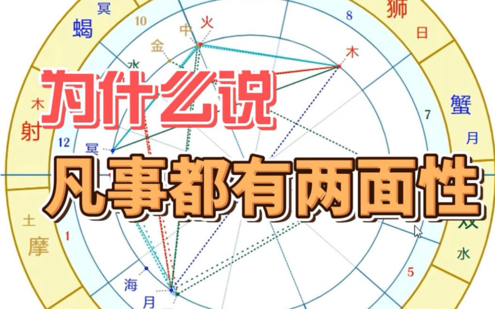 凡事都有两面性