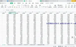 Tải video: LMDI(对数平均迪氏指数法)因素分解之乘法模型