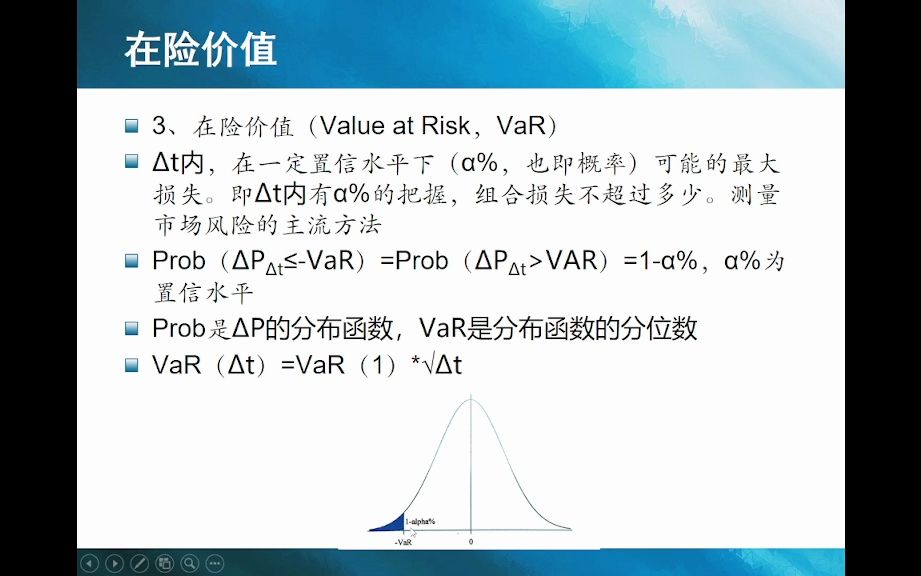 投资分析9风险管理哔哩哔哩bilibili