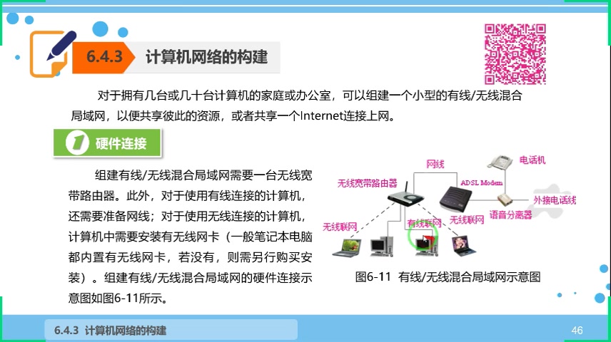 6.4 计算机网络的组成和构建2哔哩哔哩bilibili