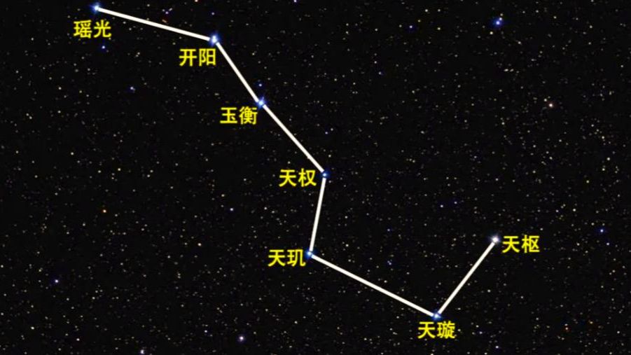 七星 10月17日