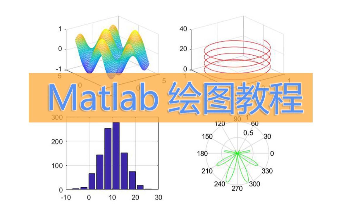 教你快速学会如何在Matlab中绘制函数图像哔哩哔哩bilibili