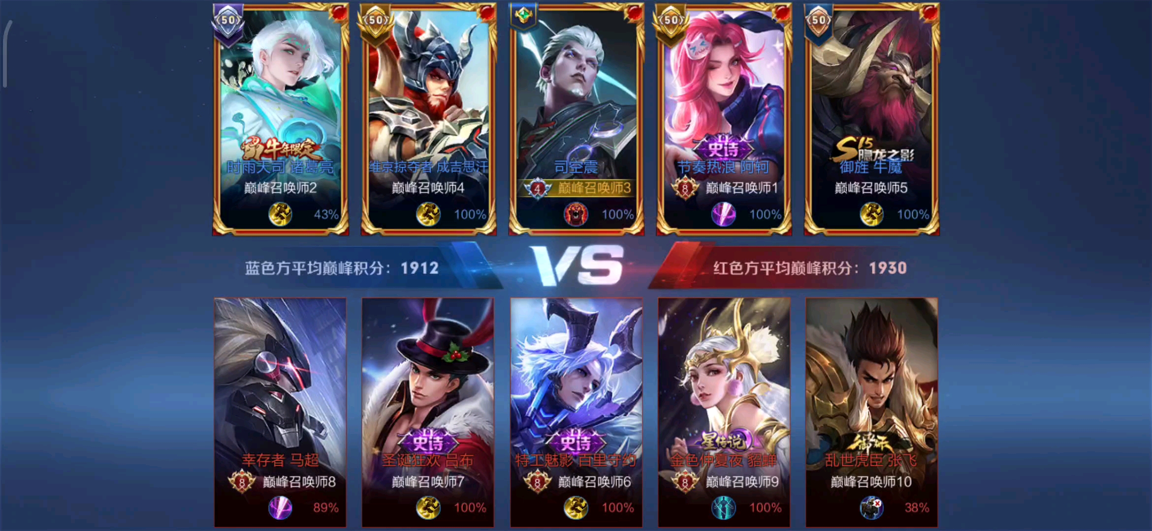 活动作品老汉王者荣耀1900分巅峰赛司空震对吕布