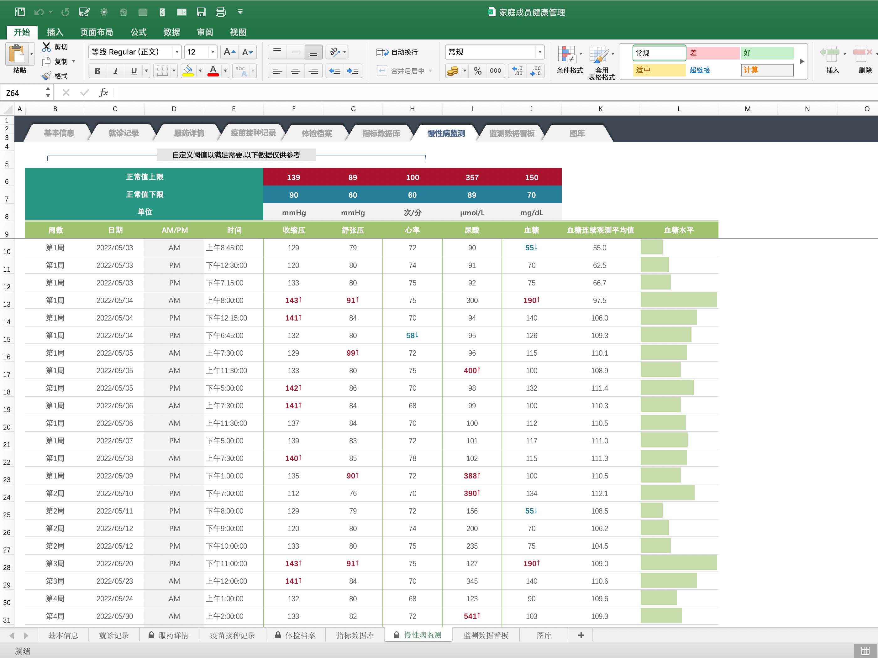 Excel健康管理身体指标日常监测登记本 | 一只咸鱼电子手帐哔哩哔哩bilibili