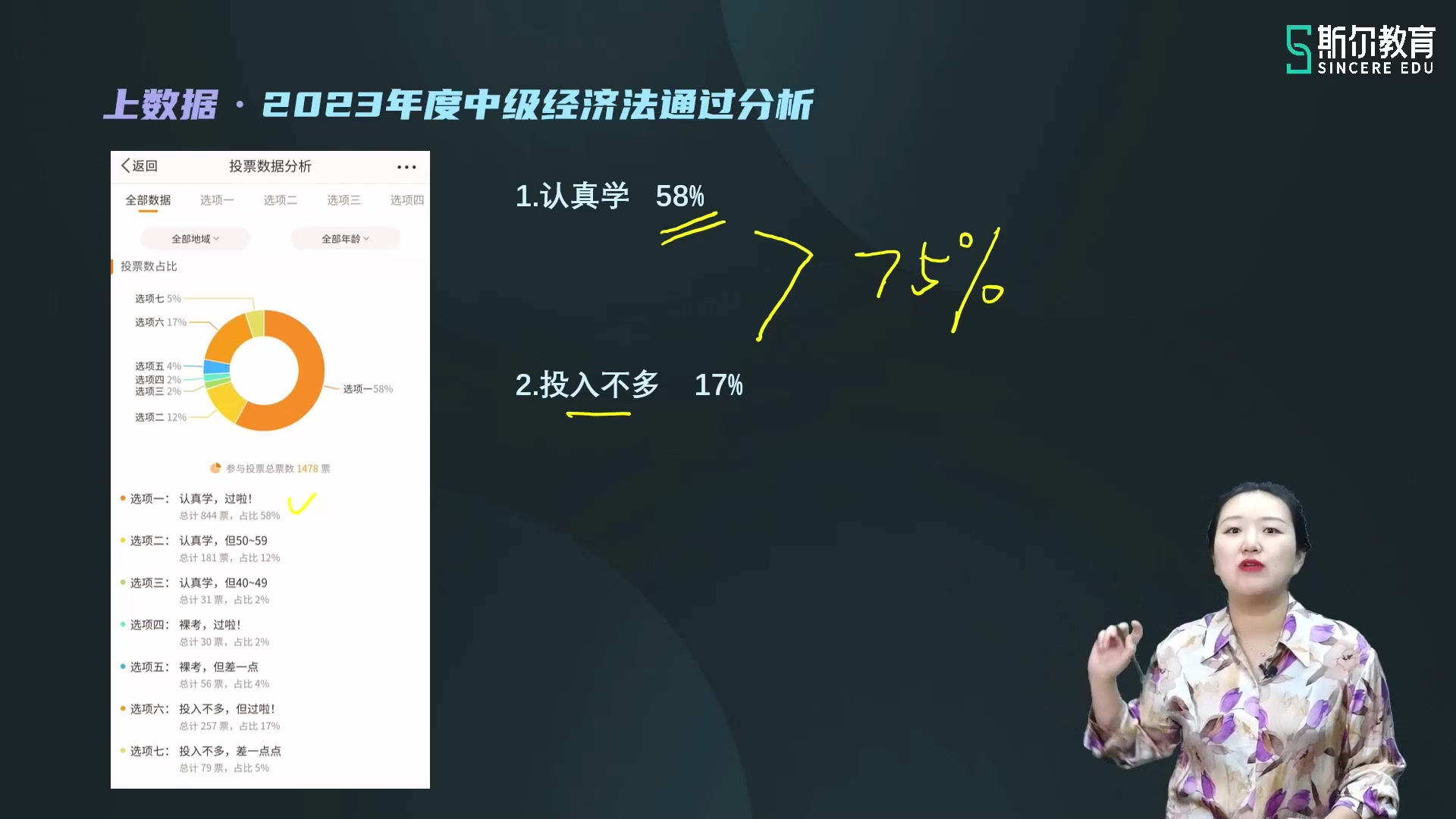 [图]【付湘均-中级经济法】2024中级会计职称    中级经济法   付湘均    全程班   持续更新中   配套讲义