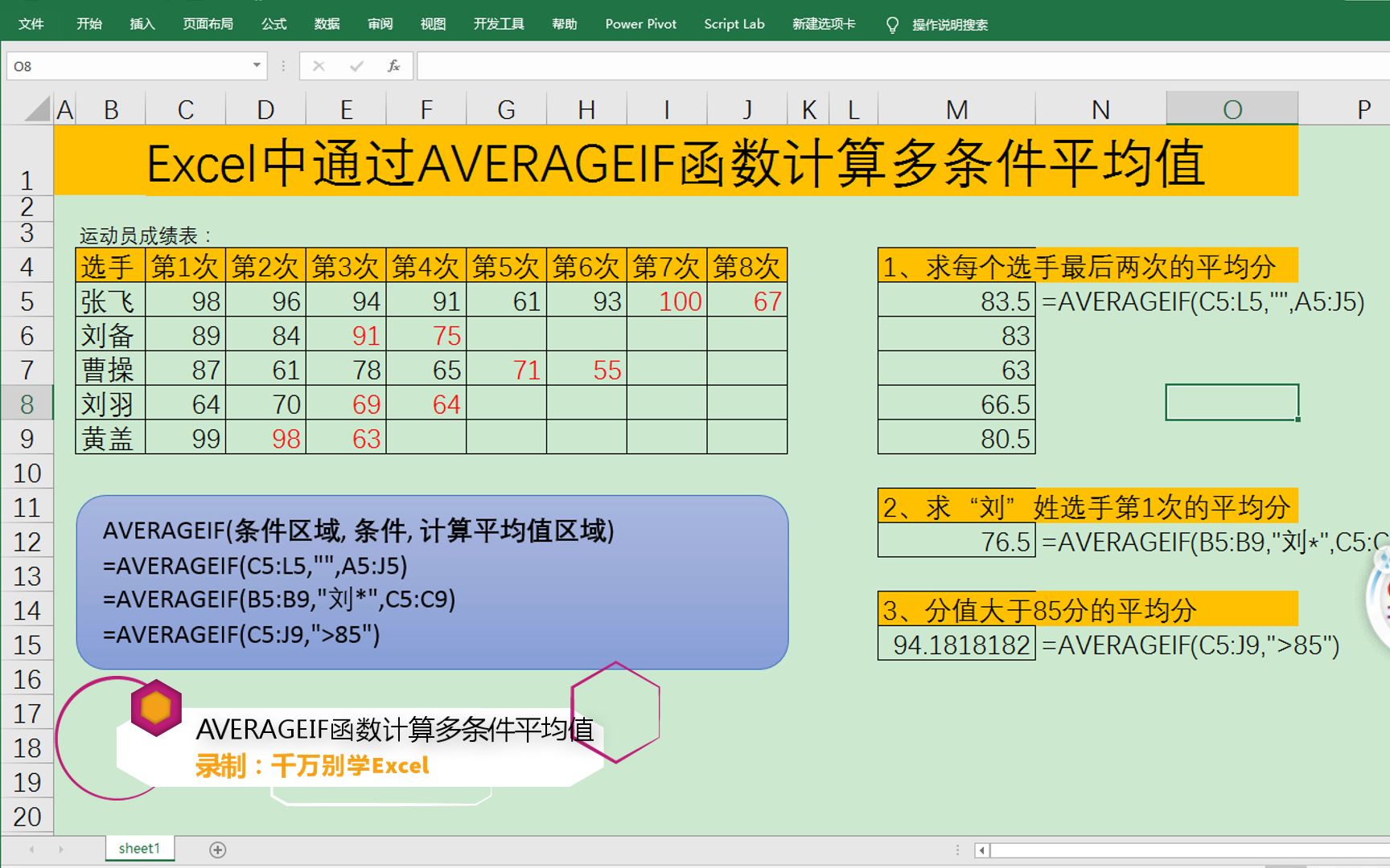 Excel中通过AVERAGEIF函数计算多条件平均值哔哩哔哩bilibili