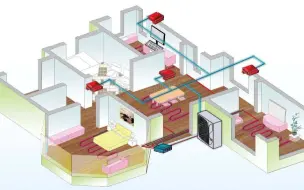 大学时，搞不懂空调冷（热）水系统压力分析图，工作后怎么样了？