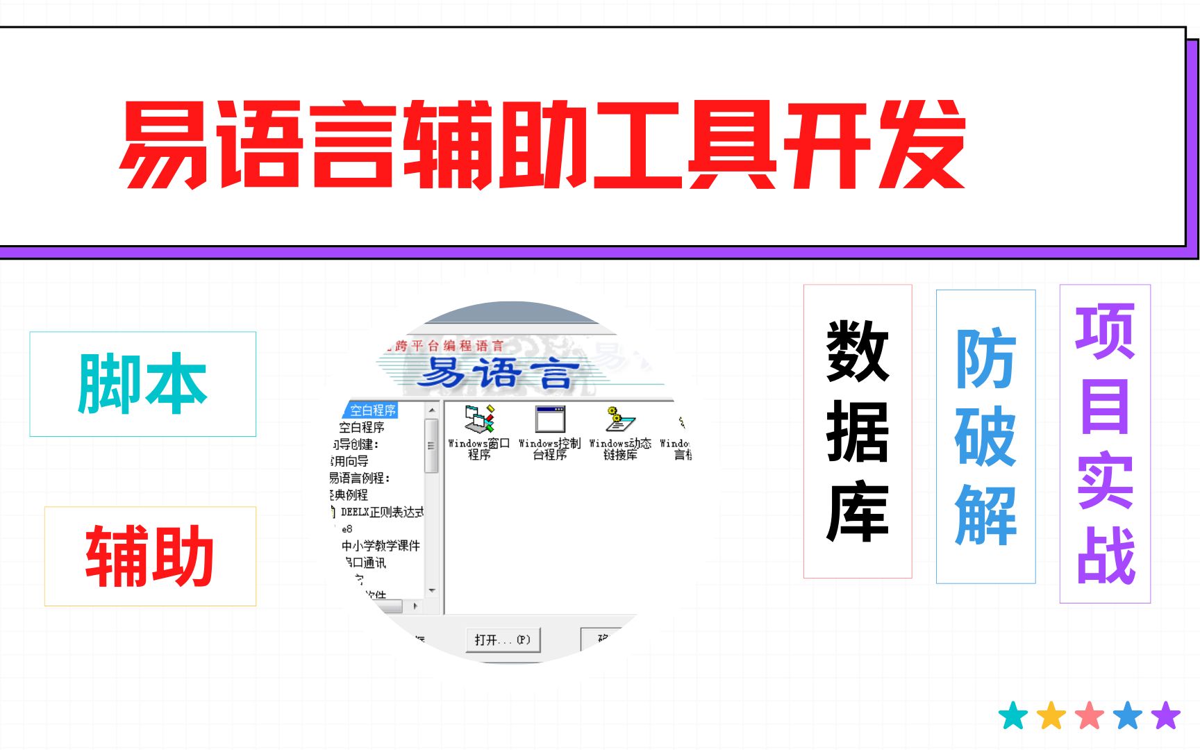 易语言辅助教程易语言脚本开发[4.1]流程控制哔哩哔哩bilibili