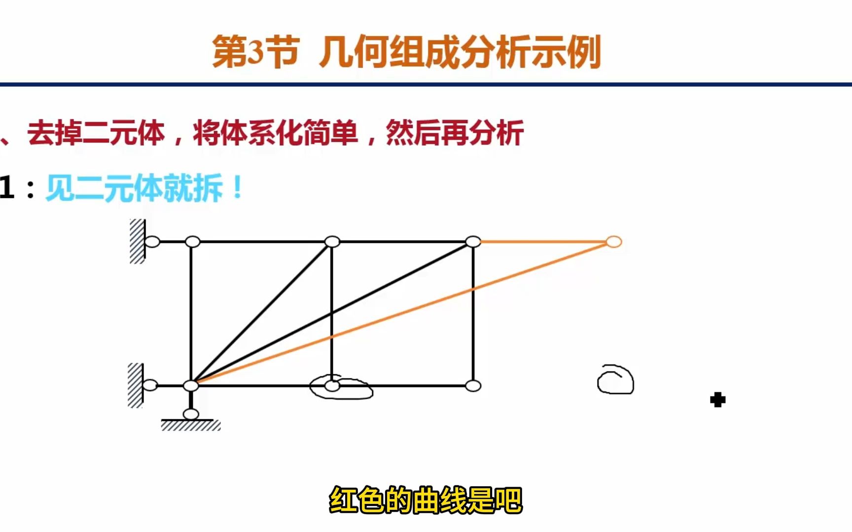 23(1)几何组成分析示例规则的有限顺序+常用方法+去二元体法+去掉基础+找刚片哔哩哔哩bilibili