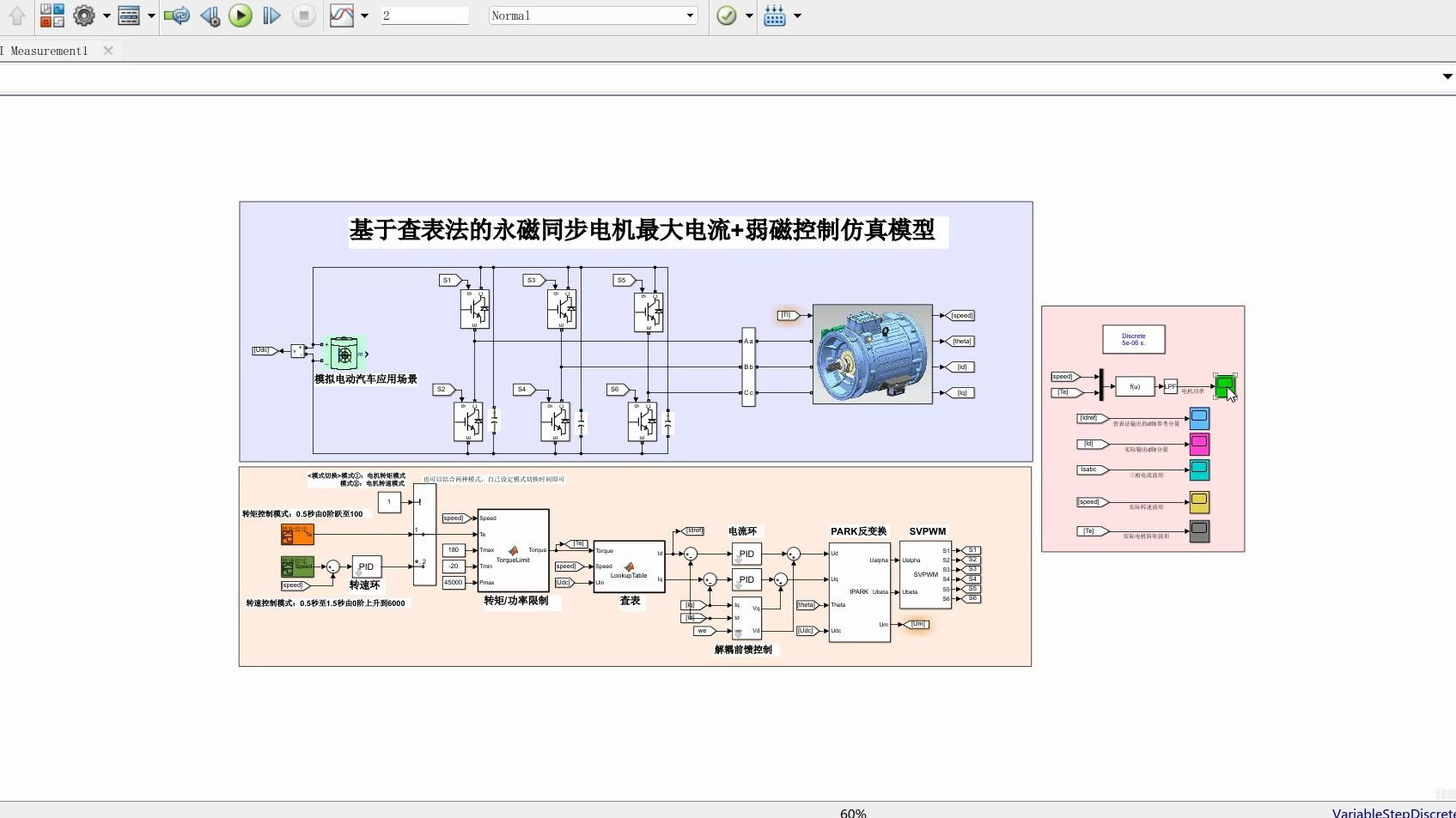 基于查表法的永磁同步电机最大电流+弱磁控制仿真模型哔哩哔哩bilibili