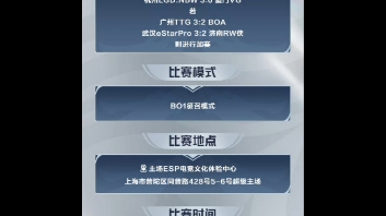 【今日可能加赛】若广州TTG3:2BOA 武汉estarpro3:2济南RW侠则进行BO1加赛哔哩哔哩bilibili