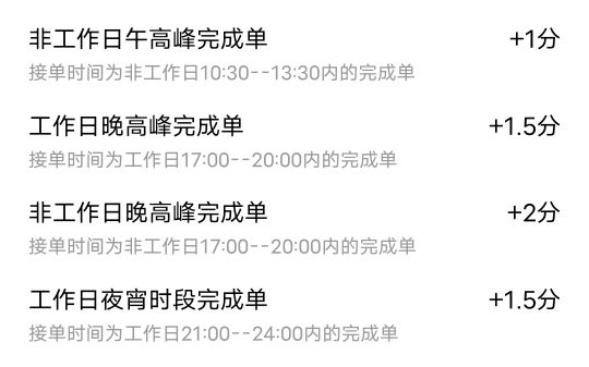 什么是过期活跃分?如何增加活跃分?1当前要求 生效日期0212工作日午高峰完成单 +1分接单时间为工作日10:3013:30内的完成单非工作日午哔哩哔哩...