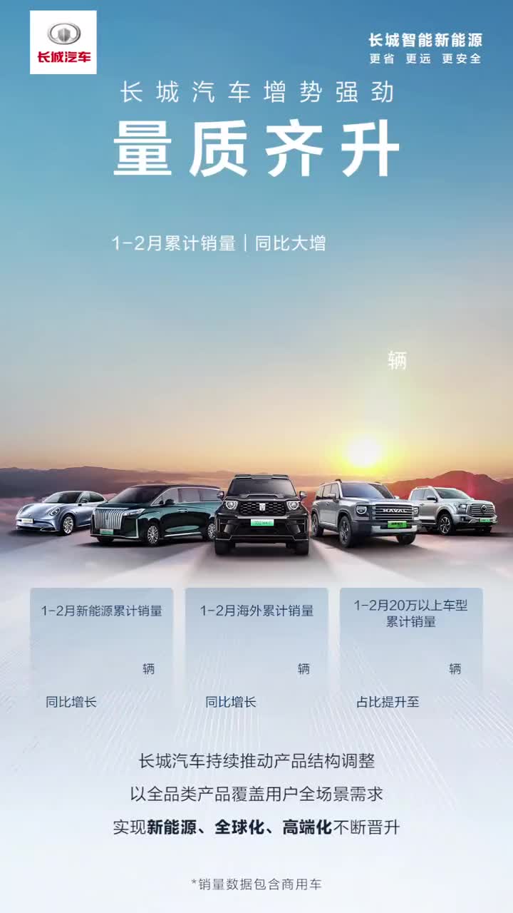 长城汽车12月销售哔哩哔哩bilibili