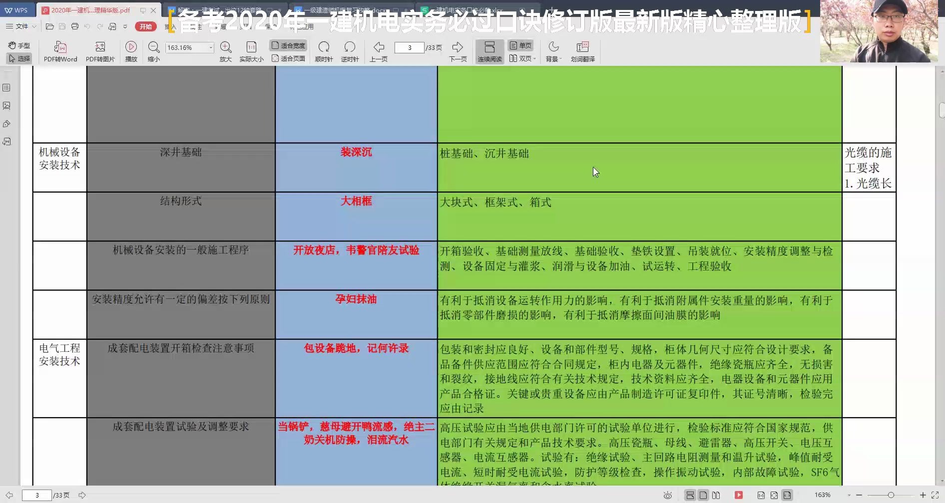 [图]2020年一建机电实务必过口诀最新版精心整理版第一节