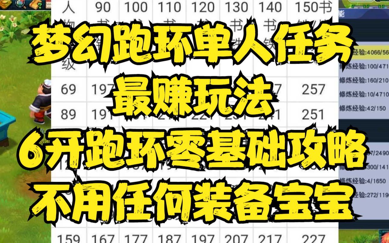 梦幻跑环单人任务最赚玩法,6开跑环零基础攻略,不用任何装备宝宝