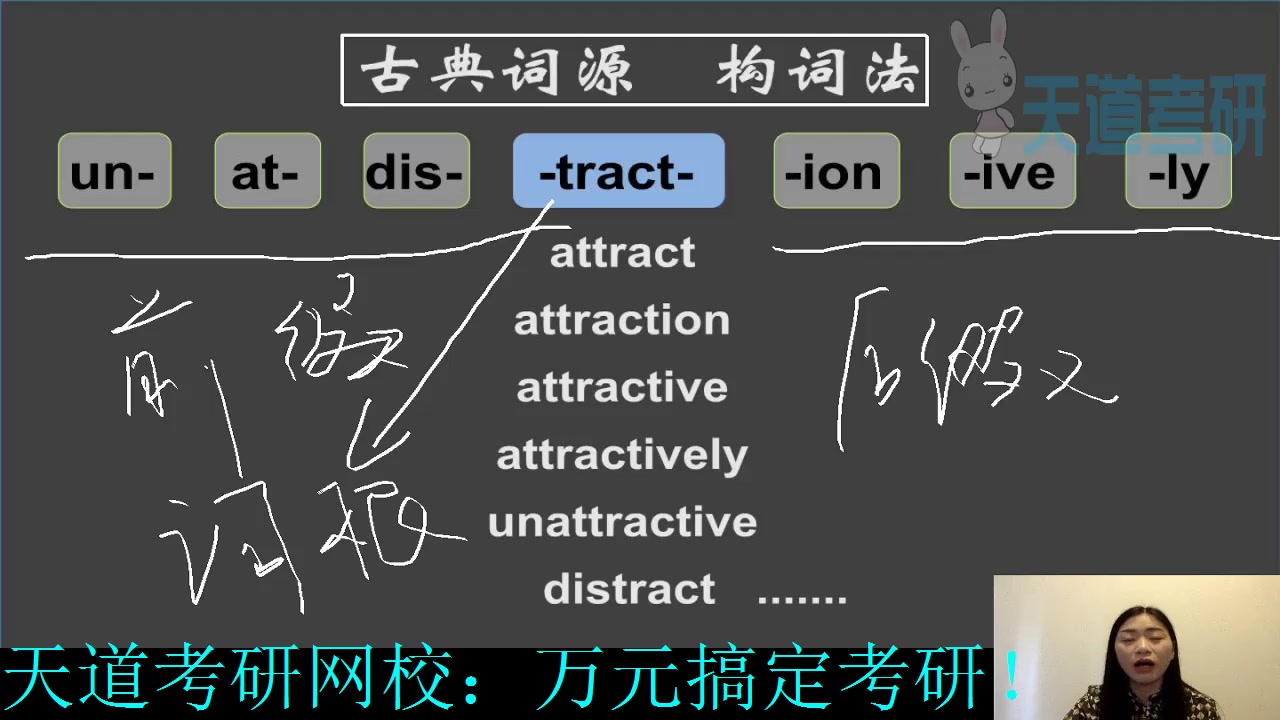 温州大学区域文化研究与策划专业考研专业课一对一培训课程:天道考研网校哔哩哔哩bilibili