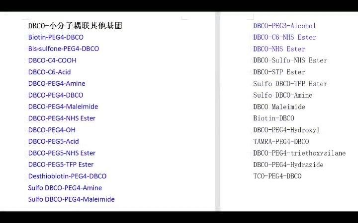 点击化学DBCO标记修饰基团/PEG小分子偶联活性基团/生物素/CY荧光/纳米材料/多糖多糖及其他功能化哔哩哔哩bilibili