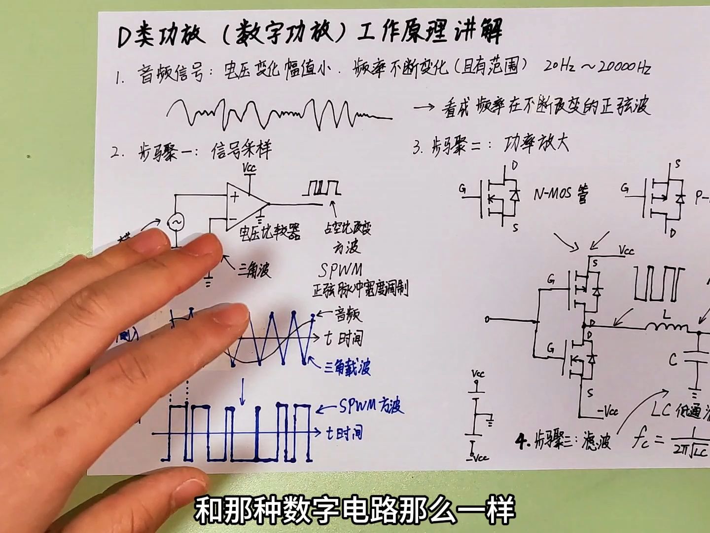 D类功放是什么工作原理?为什么被称作数字功放?其实就三个主要步骤哔哩哔哩bilibili