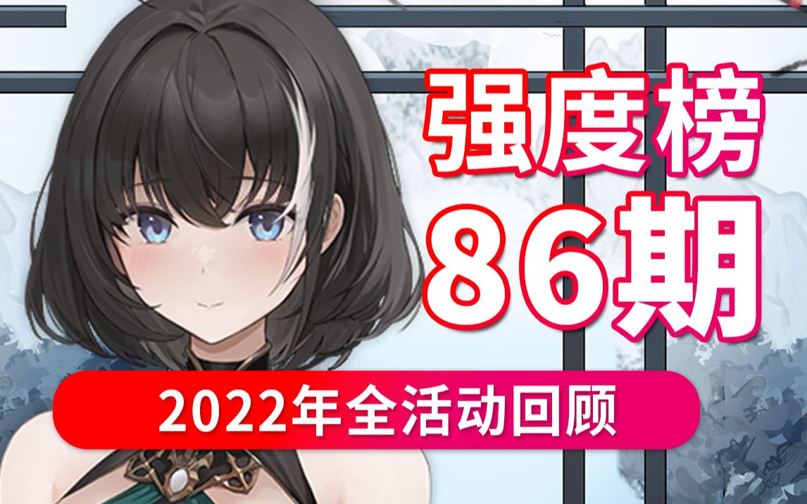 【兎老師】碧藍航線艦娘強度榜第86期-2022年全活動回顧,你最喜歡的