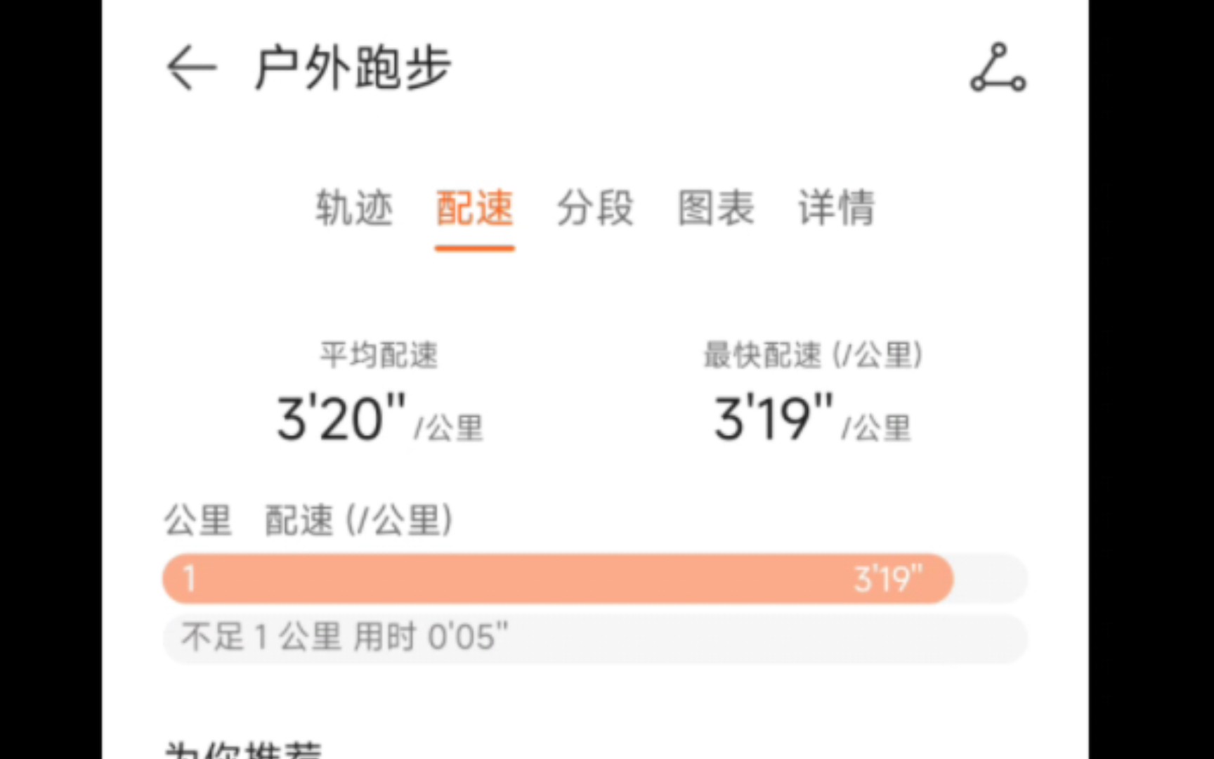 备战公司1km和5km比赛哔哩哔哩bilibili