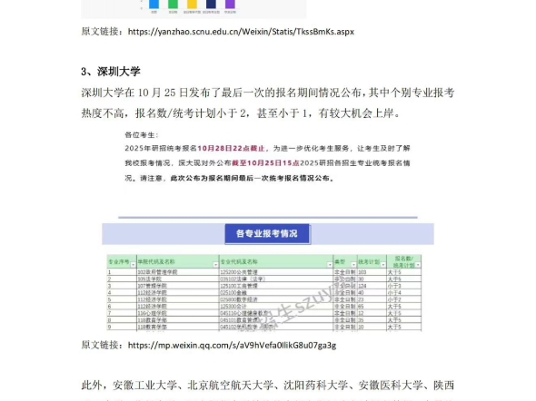 25考研报名人数出来了?!哔哩哔哩bilibili