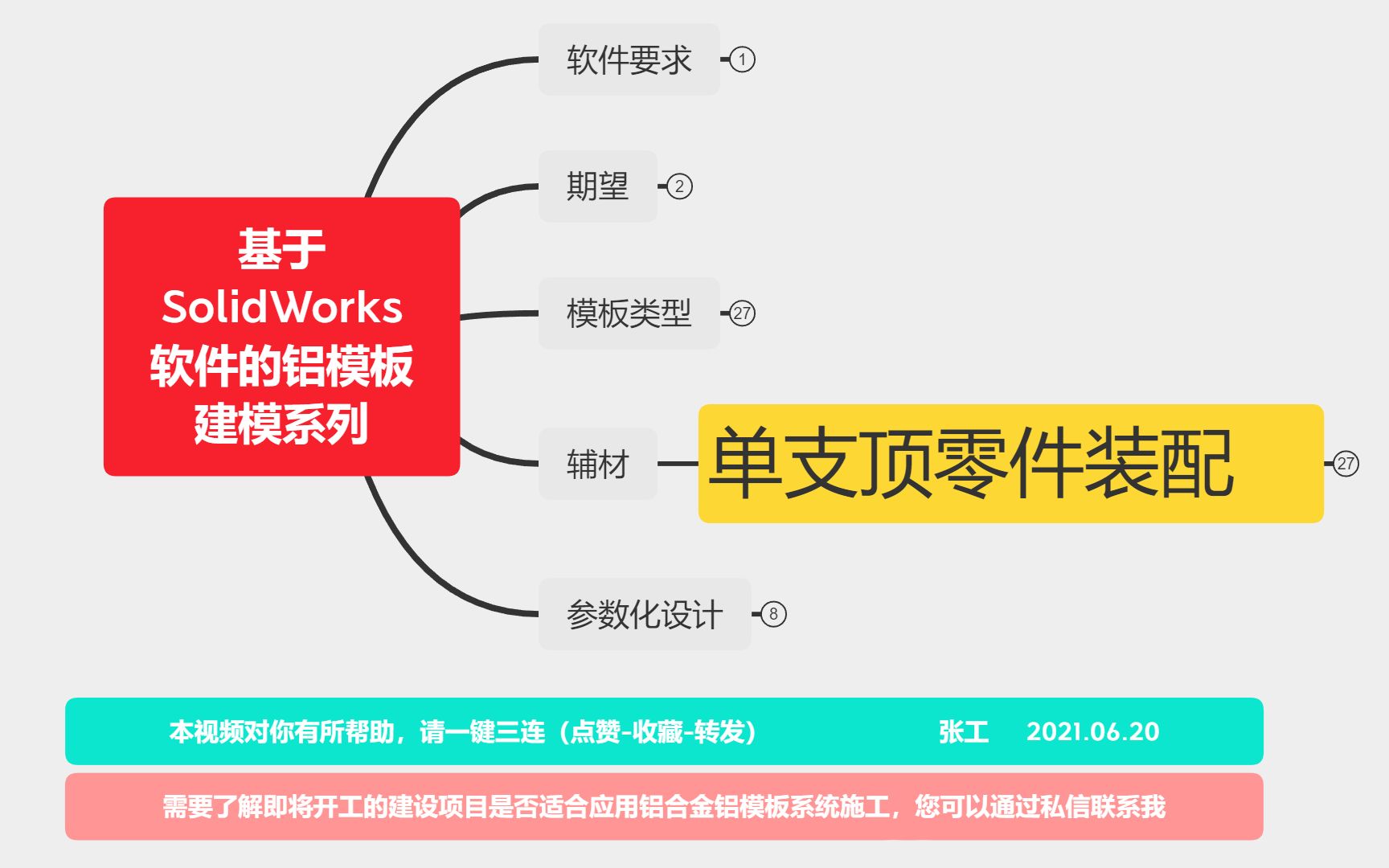 单支顶零件装配铝模辅材零件建模哔哩哔哩bilibili