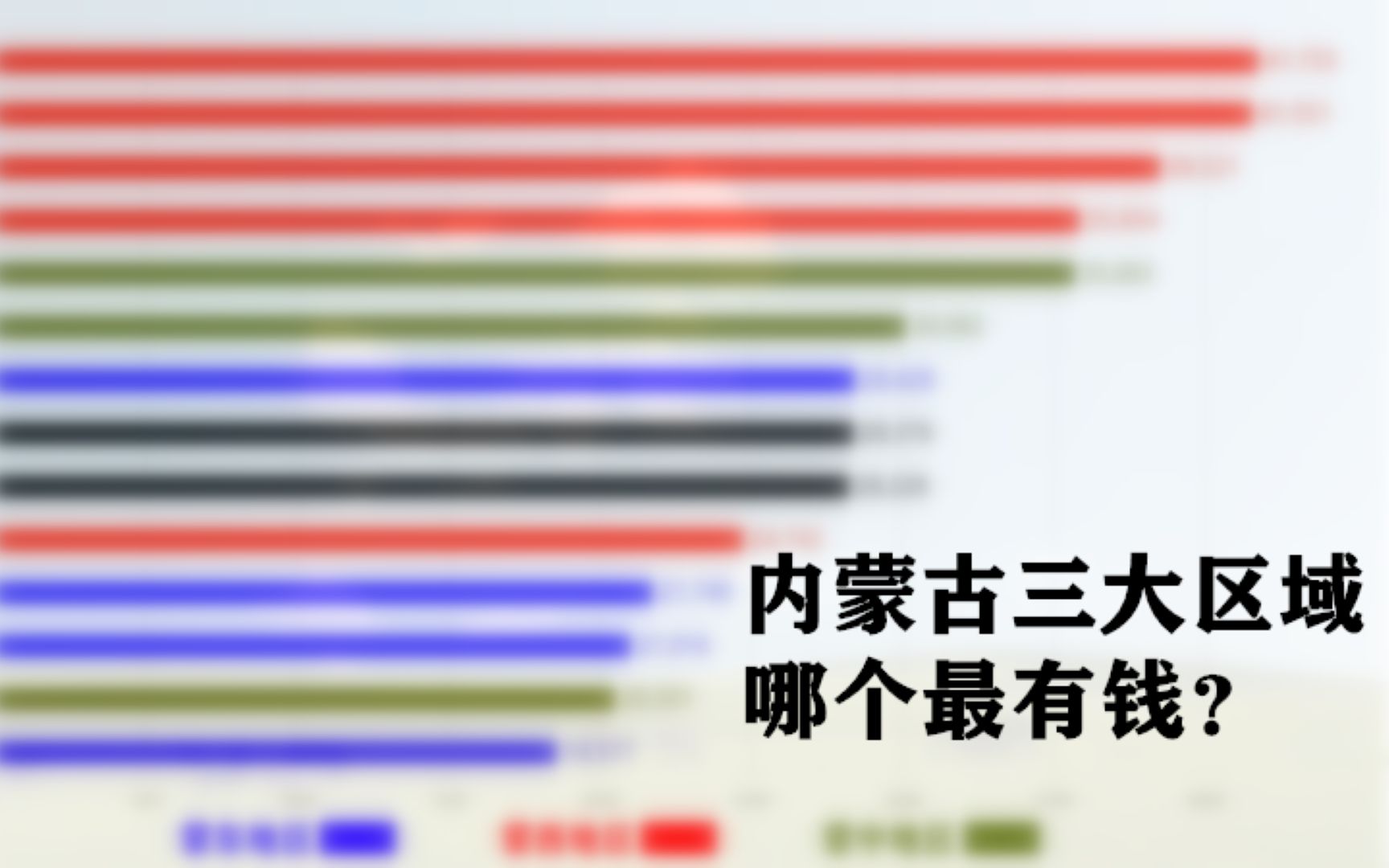 内蒙古各市盟人均可支配收入排行榜,首府呼和浩特仅排第五名,猜猜前四名是哪里哔哩哔哩bilibili