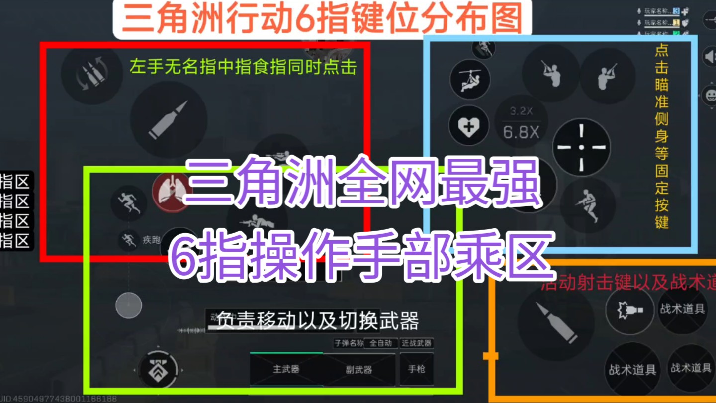 三角洲行动6指键位分布图全网最强手部乘区全面战场哔哩哔哩bilibili