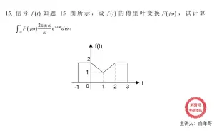 Video herunterladen: 【信号与系统考研】利用傅里叶变换算积分