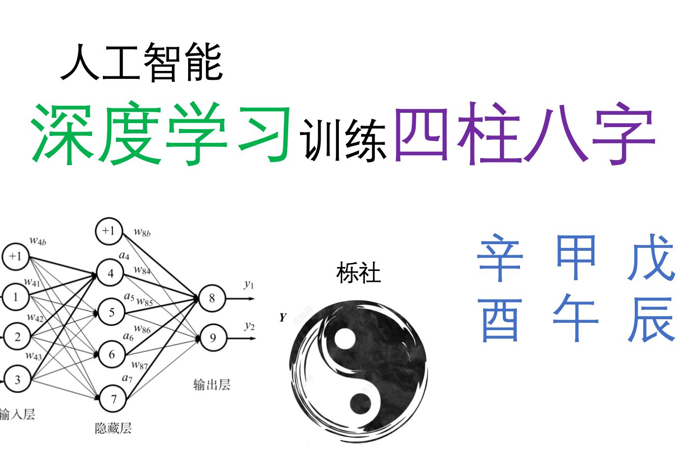 用人工智能训练四柱八字命理模型哔哩哔哩bilibili