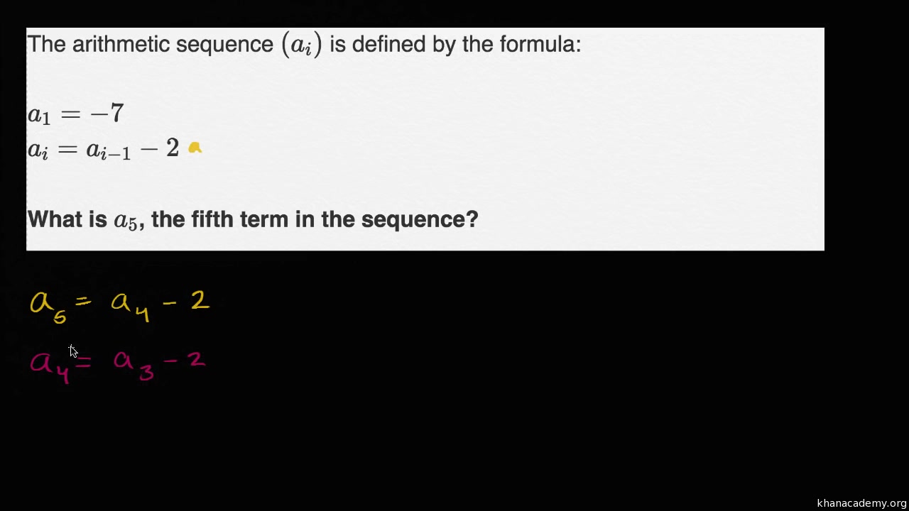 Sequence 数列|Algebra 代数|Math 数学|Khan Academy 可汗学院哔哩哔哩bilibili