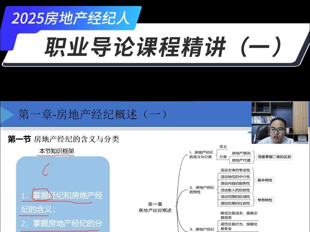 2025房地产经纪人,职业导论课程精讲(一)哔哩哔哩bilibili