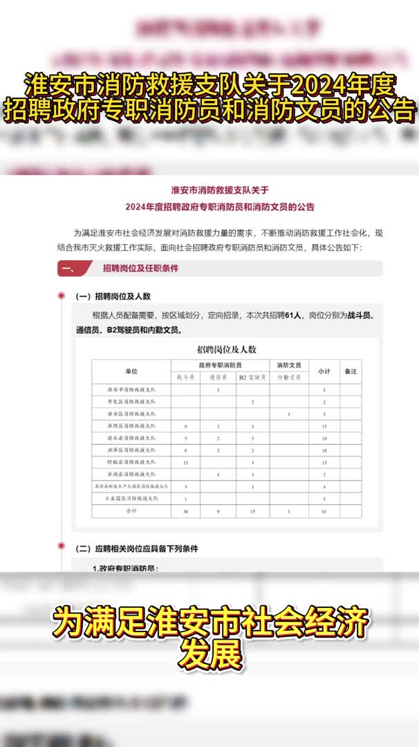 淮安市事业单位公开招聘61人哔哩哔哩bilibili