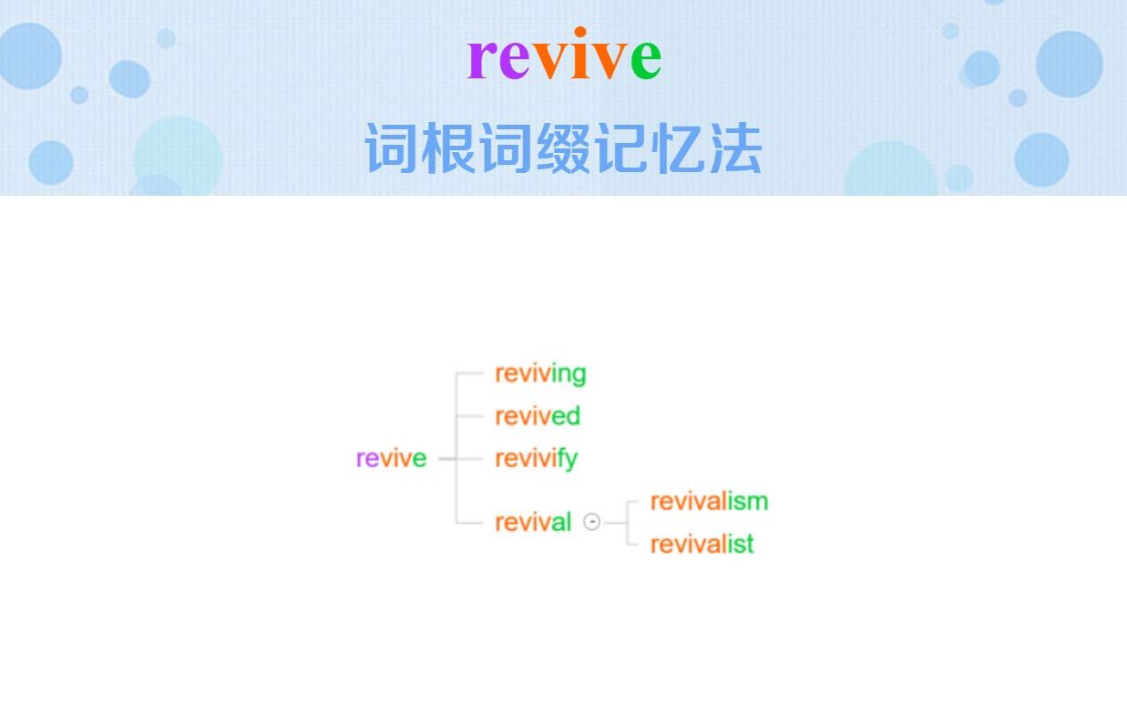 英语单词revive词根词缀记忆法