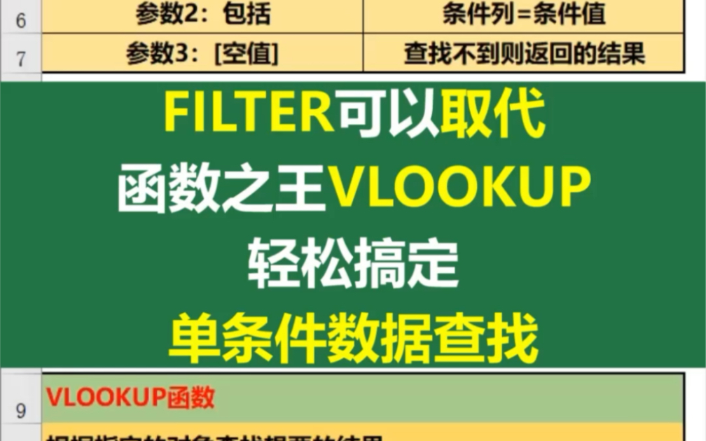 [图]你知道FILTER和函数之王VLOOKUP谁更好用吗？