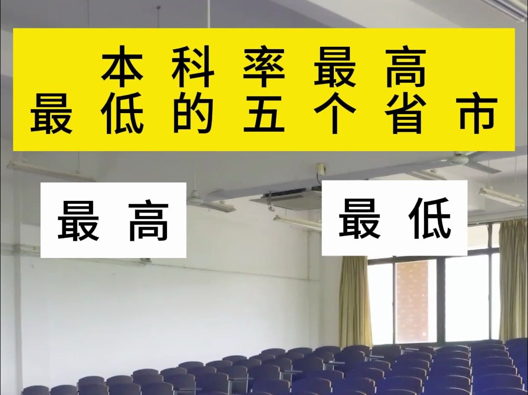 本科率最高及最低的五个省市,河南没上榜,结果你想不到.哔哩哔哩bilibili