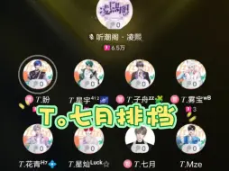 Download Video: 【T.七月】20240816 听潮阁·凌熙 10-11点排档-《Tiktok Baby》