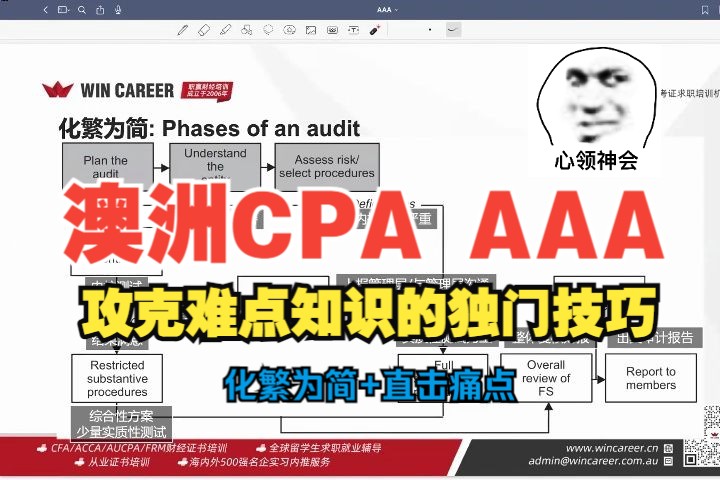 CPA | 快速理解AAA难点知识的小妙招哔哩哔哩bilibili