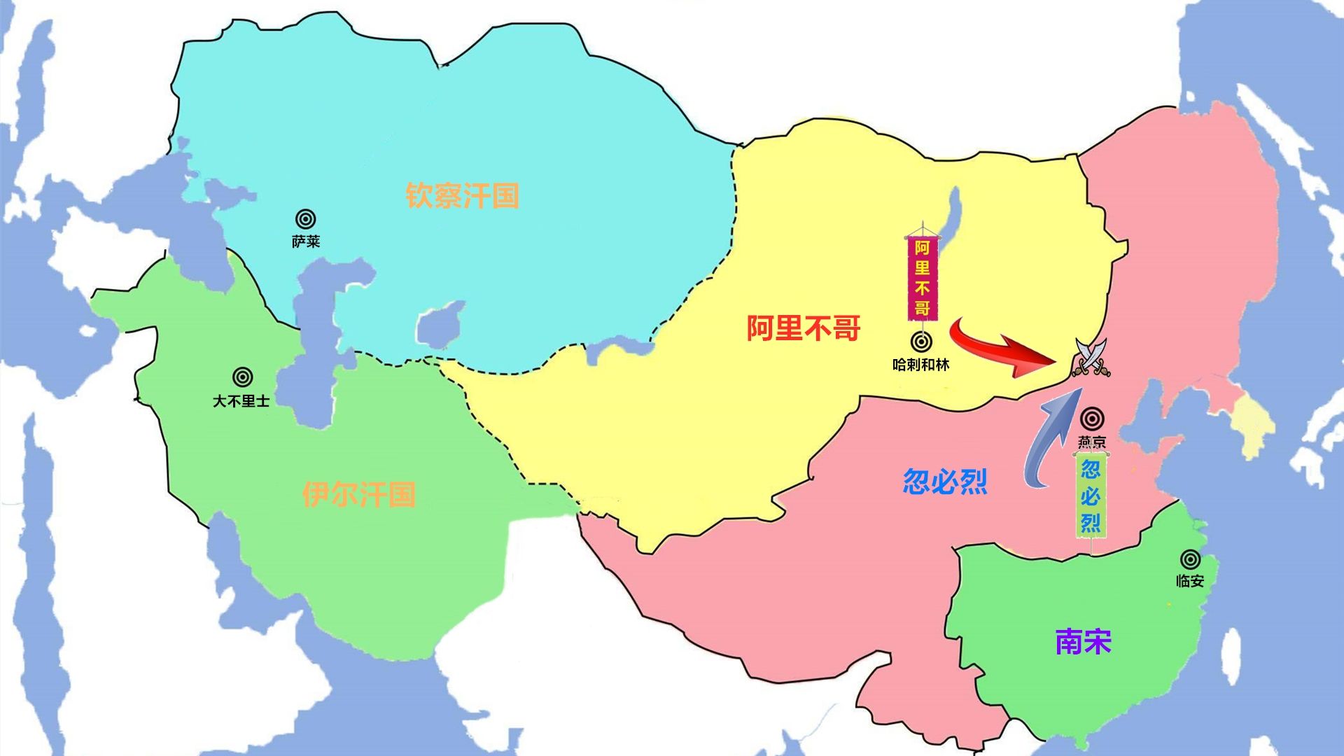 蒙古史120——昔木土脑儿战役——阿里不哥再次寻求决战 忽必烈夺取