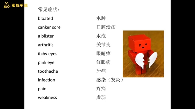 看医生必备英语: 如何用英语描述症状,听懂医生的英语表达哔哩哔哩bilibili