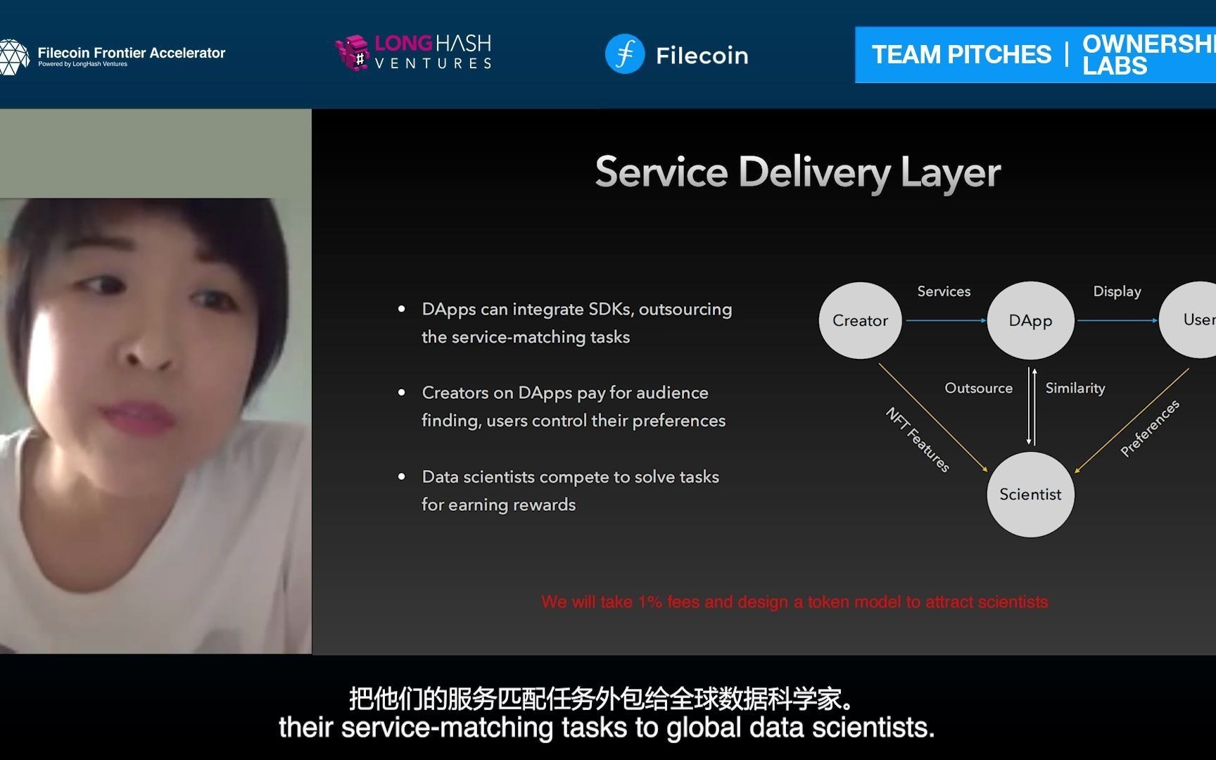 Filecoin Frontier加速营演示日系列——Ownership(含中文字幕)哔哩哔哩bilibili